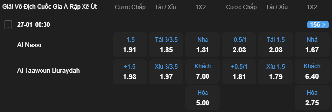 nhan-dinh-soi-keo-al-nassr-vs-al-taawoun-luc-00h30-ngay-27-1-2026-2