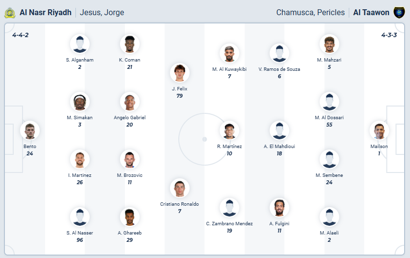 nhan-dinh-soi-keo-al-nassr-vs-al-taawoun-luc-00h30-ngay-27-1-2026-3