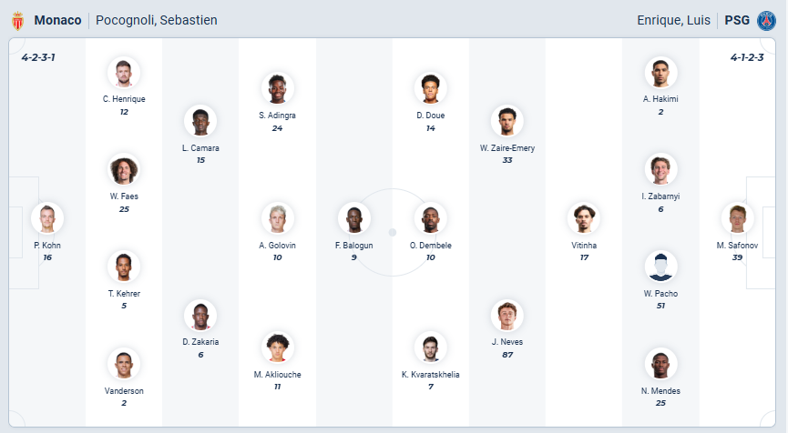 nhan-dinh-soi-keo-as-monaco-vs-paris-saint-germain-luc-03h00-ngay-18-2-2026-3