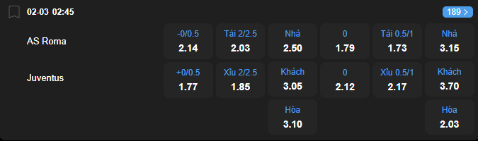 nhan-dinh-soi-keo-as-roma-vs-juventus-luc-02h45-ngay-2-3-2026-2
