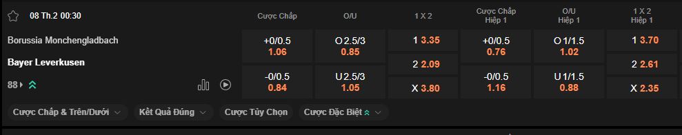nhan-dinh-soi-keo-gladbach-vs-leverkusen-luc-0h30-ngay-8-2-2026