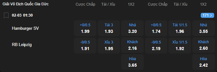 nhan-dinh-soi-keo-hamburger-vs-rb-leipzig-luc-01h30-ngay-2-3-2026-2