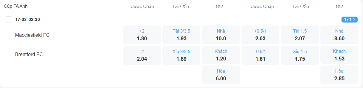 nhan-dinh-soi-keo-macclesfield-vs-brentford-luc-02h30-ngay-17-2-2026-2
