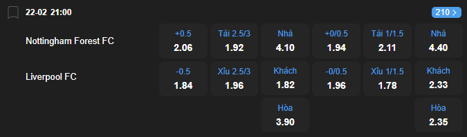 nhan-dinh-soi-keo-nottingham-forest-vs-liverpool-luc-21h00-ngay-22-2-2026-2