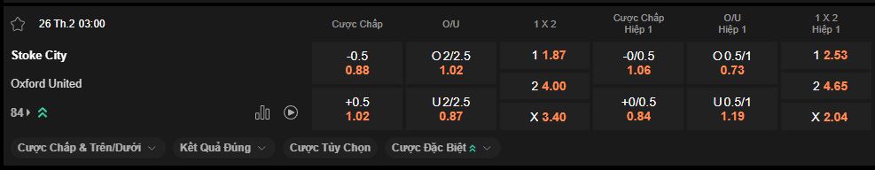 nhan-dinh-soi-keo-stoke-vs-oxford-luc-3h00-ngay-26-2-2026
