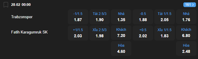 nhan-dinh-soi-keo-trabzonspor-vs-fatih-karagumruk-luc-00h00-ngay-28-2-2026-2