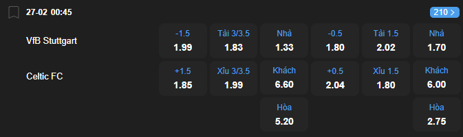 nhan-dinh-soi-keo-vfb-stuttgart-vs-celtic-luc-00h45-ngay-27-2-2026-2